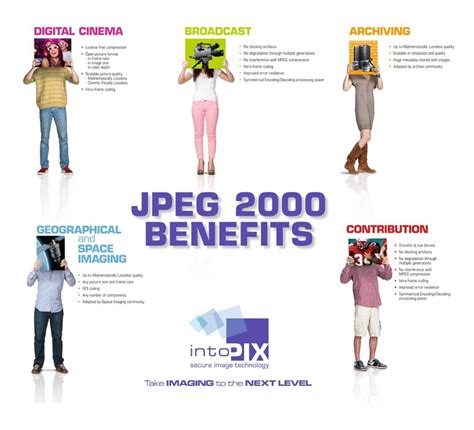 intoPIX - Press Images