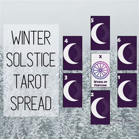 Winter Solstice Tarot Spread 2020 • Moon Of Gemini