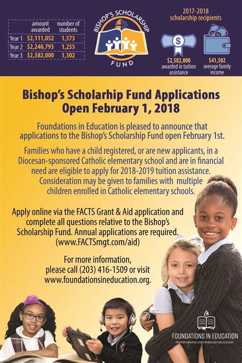 The decision of the george b. Bishop's Scholarship Fund | Foundations in Education