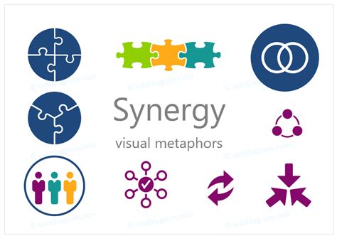 Synergy Icons Abstract Concept Visualization By Powerpoint Circle