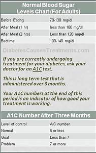 Current News Diabetes Diabetes Causes And Treatments Page 4