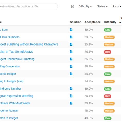 LeetCode Alternatives and Similar Websites and Apps - AlternativeTo.net