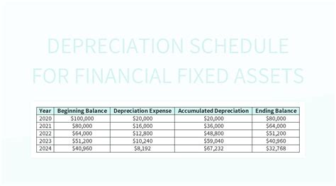 Depreciation Schedule For Financial Fixed Assets Excel Template And