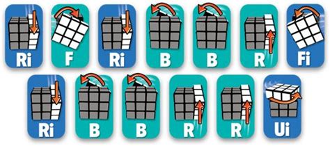 Check out step 5 to see, how to solve it. How To Solve A Rubik's Cube - Stage 6 | Rubik's Official Website | rubiks | Pinterest