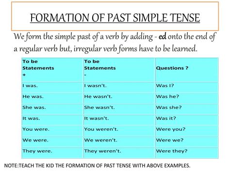 Ppt Past Simple Tense Powerpoint Presentation Free Download Id3020635