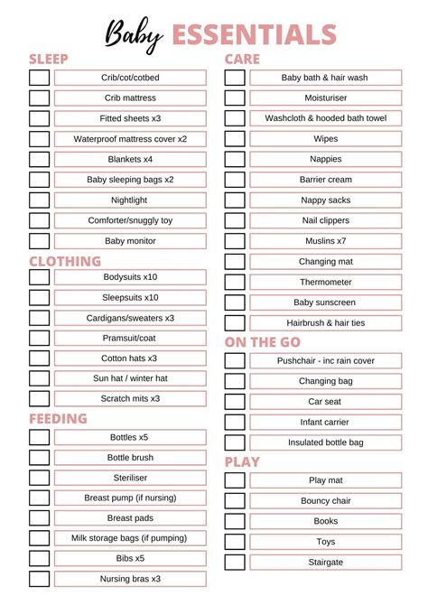 Printable Newborn Baby Checklist The Mummy Bubble