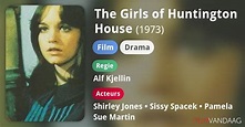 The Girls of Huntington House (film, 1973) - FilmVandaag.nl