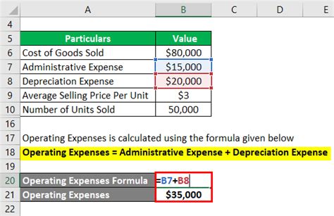 They're the costs a company generates that. Income From Operations Formula | Examples with Excel Template