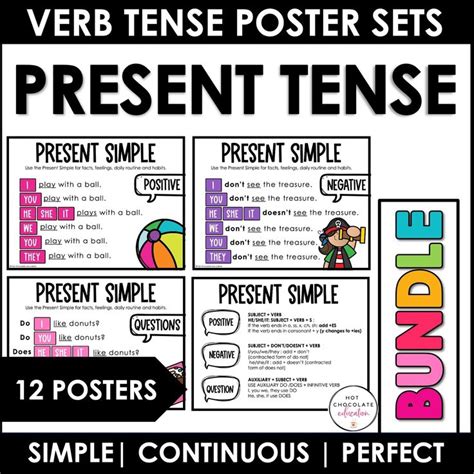 ESL Grammar Posters Present Tenses Simple Continuous Perfect Hot Chocolate Teachables