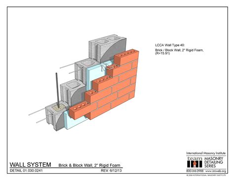 010300241 Wall System Brick And Block Wall 2in Rigid
