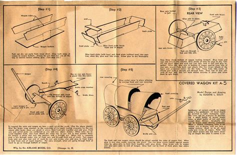 Covered Wagon Assembly Instructions Covered Wagon Oregon Trail Day