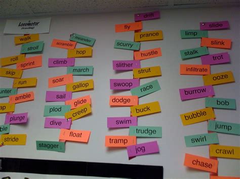 Word Wall Games In English