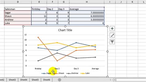 How To Draw A Line Graph In Excel Images And Photos Finder