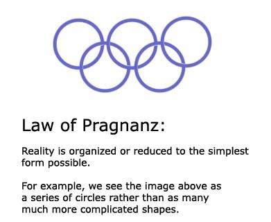 ALL IN ONE Gestalt Laws of Perceptual Organization知觉组织完形法则