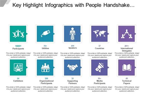 Key Highlights Infographics Powerpoint Design Template Sample