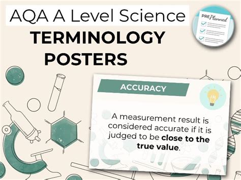 Aqa A Level Science Terminology Posters Teaching Resources