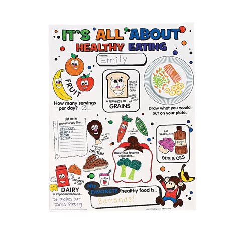 Color Your Own ﻿“its All About Healthy Eating” Posters Oriental Trading