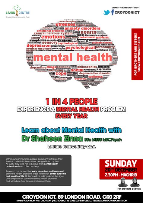 Updated practice questions and answers: Learn about Mental Health on Sun 20 Dec at 2.30pm