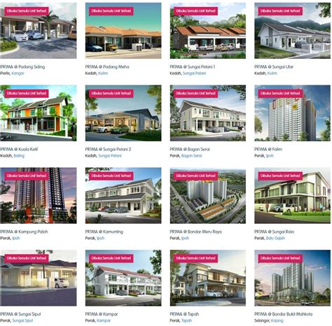 Harga rumah minimalis type 36 bisa mencapai rp 250 juta, dengan hunian yang lengkap, nyaman, dan lumayan mewah. Tak Sampai 10% Rumah PR1MA Terjual - Majalah Labur