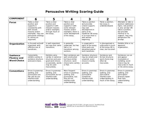 Persuasive Writing Writing Rubric Essay Writing