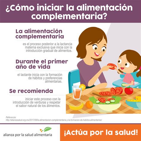 Resumen de artículos como empezar la alimentación complementaria actualizado recientemente