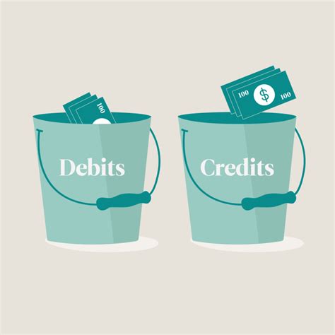 Debits And Credits A Simple Visual Guide Bench Accounting