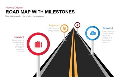 Road Map With Milestones Powerpoint And Keynote Template Slidebazaar