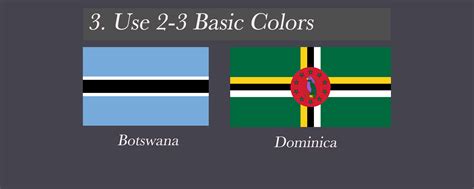 Flag Design Principles Vexillology