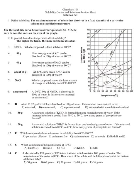 Solubility curves & solubility tables. worksheet. Solubility Curves Worksheet Answers. Grass Fedjp Worksheet Study Site