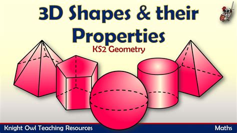 3d Shapes Ks2 Worksheets Lesson Plans Powerpoint And