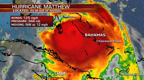 Possibly One Of The Worst Hurricanes To Hit Florida In Its History Hurricanematthew