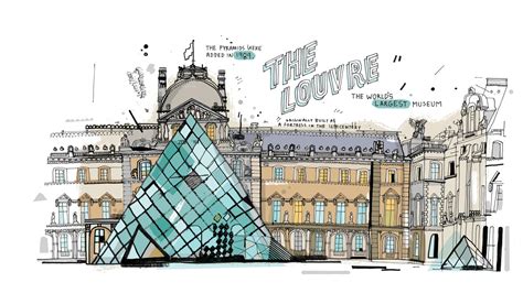 Were In Love With These Drawings Of Paris Architectural Digest