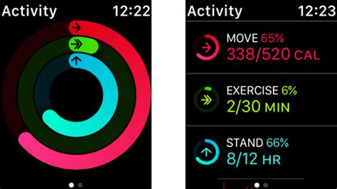 Activity app not working on apple watch. Use To Tracker Iwatch Fitness How