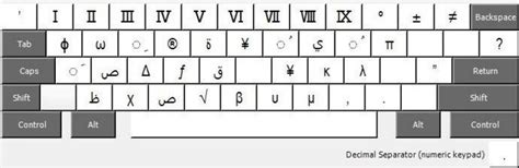 Persian Qwerty Keyboard Download This Tool Adds Persian And Arabic