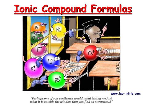 Ppt Ionic Compound Formulas Powerpoint Presentation Free Download