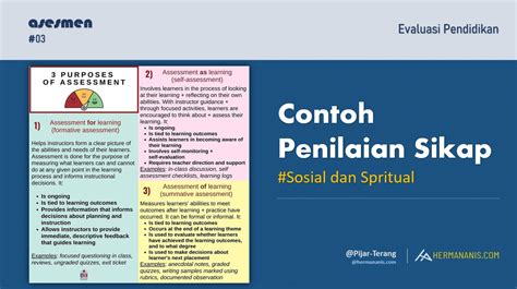 Contoh Penilaian Sikap Sosial Dan Spritual Evaluasi