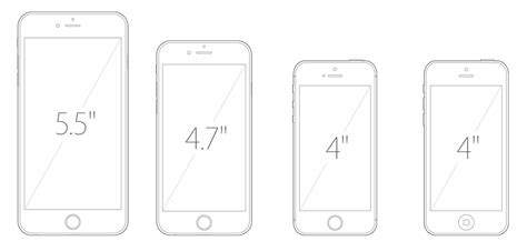 Iphone Screen Sizes List Depp My Fav