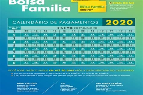 O benefício é pago de forma gradual nos dez últimos dias úteis de cada mês. Governo divulga calendário de pagamento do Bolsa Família para 2020 | ATLÂNTICA News