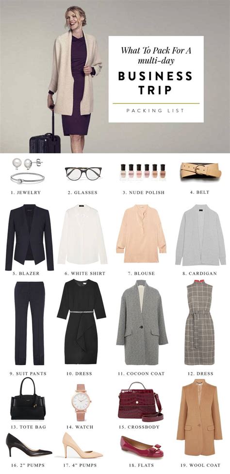 Business Packing List