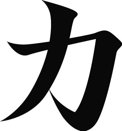 What is the japanese symbol for strength and courage? Royalty Free Kanji Clip Art, Vector Images & Illustrations ...