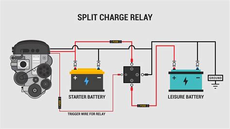 Durite Split Charge Wiring Diagram Wiring Diagram And Schematic