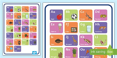Indonesian Alphabet With Pictures Poster Teacher Made