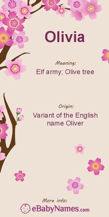 The Origin And Meaning Of The Name Olivia Babynames Girlnames