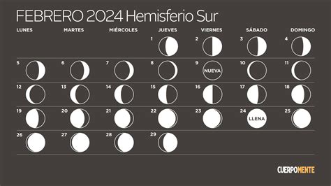 Calendario lunar 2024 Argentina Uruguay y otros países del hemisferio sur