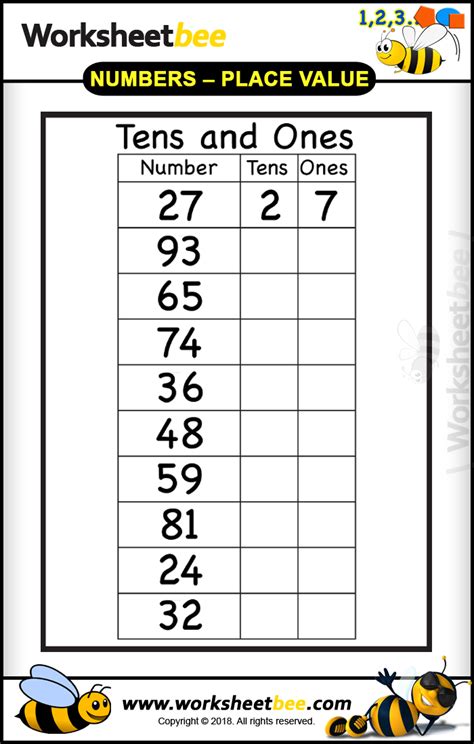 Write Tens and Ones Nice Printable Worksheet for Kids - Worksheet Bee