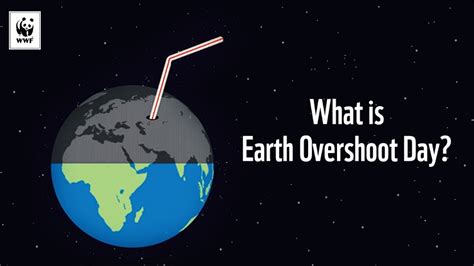 2019 And The Earth Overshoot Day Earth Overshoot Day Overshoot Day