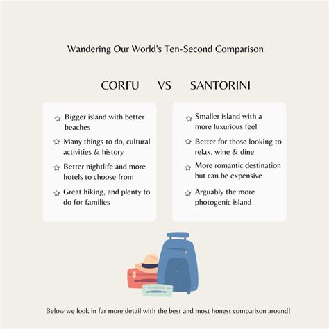 Corfu Vs Santorini An Honest Comparison To Help You Choose