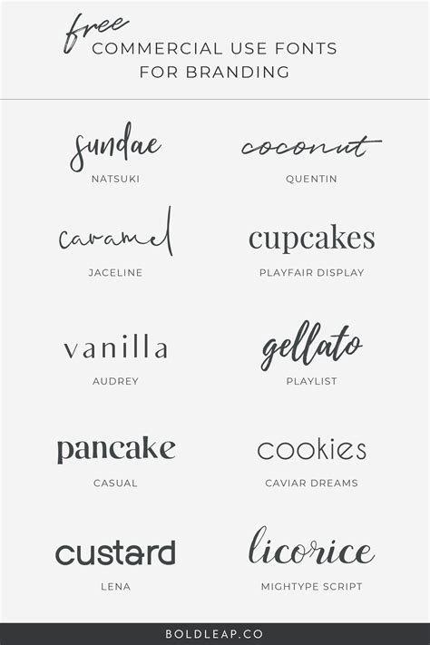 Simple Cool Fonts For Commercial Use Basic Idea Typography Art Ideas