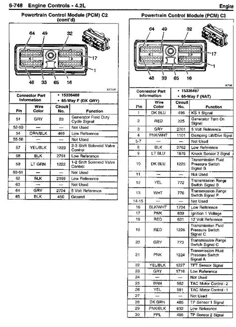 1996 Gmc Yukon Wiring Diagram