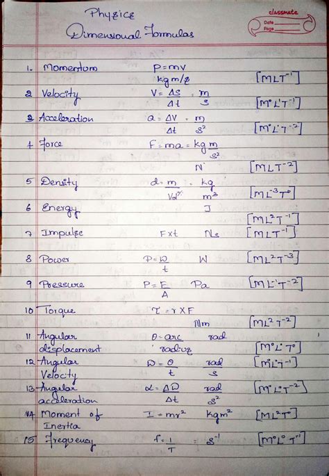 Solution Dimensional Formulas Physics All Dimensions Neet Note